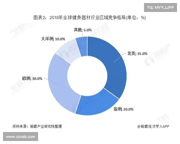 世界锦标赛的辉煌历程与全球体育竞争格局的演变分析