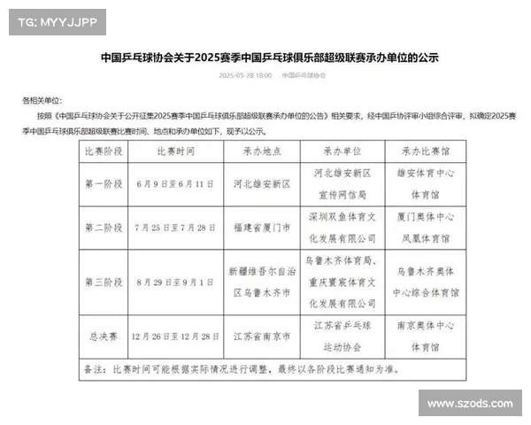 乒超联赛官网全面升级新功能 向全球球迷展示精彩赛事与精彩瞬间